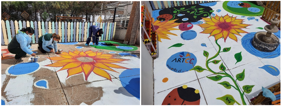 Co-creación del mural de piso. Jardín infantil Manitas Creativas, La Serena (ciclo 2021)