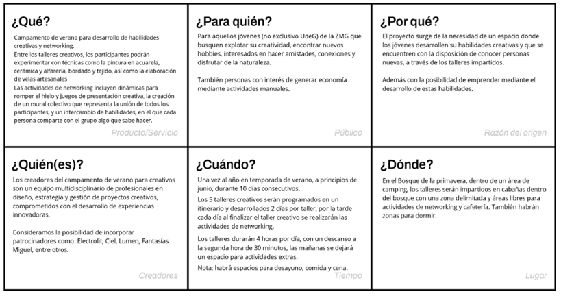 Propuesta global